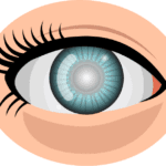 Affordable Cataract surgery with free consultation in Nashik